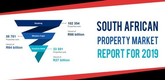 South African Property Market Report for 2019
