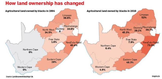 Update On Expropriation Of Land Without Compensation After President Ramaphosa’s Announcement About