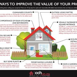 10 Ways To Improve The Value Of Your Property
