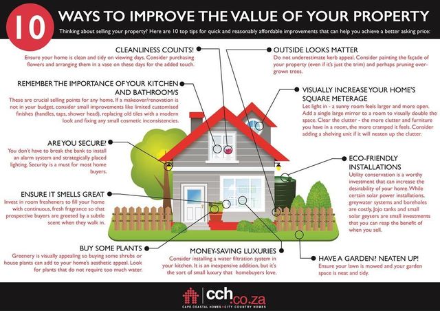10 Ways To Improve The Value Of Your Property