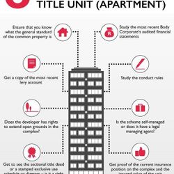 8 Things To Check For When Buying A Sectional Title Unit (Apartment)