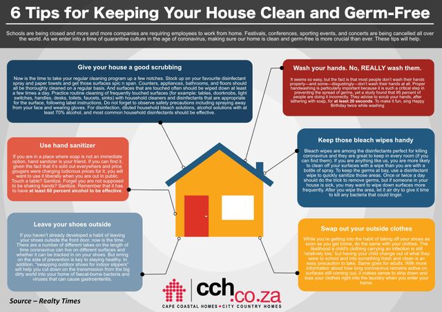 Fighting The Corona Virus - Six Tips for Keeping Your House Clean and Germ-Free