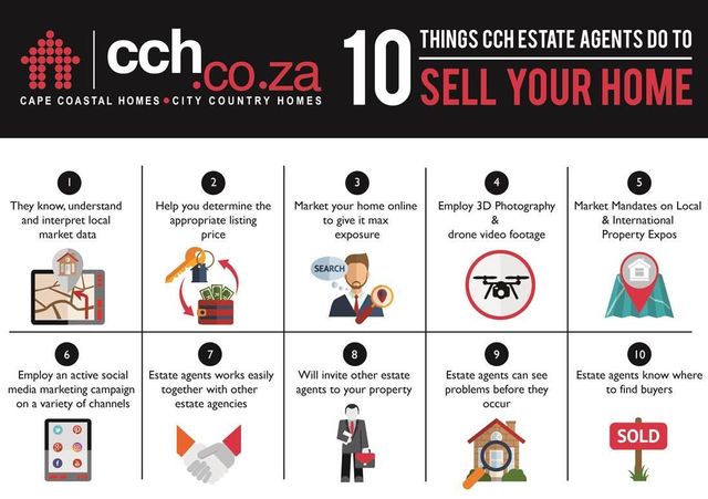 10 Things CCH Estate Agents Do To Sell Your Home