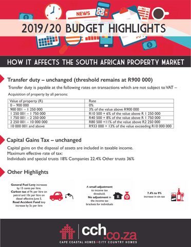 News Flash: SA Budget Highlights 2019/2020