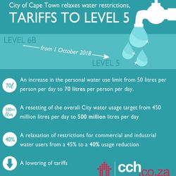 Water Restrictions & Tariffs Relaxed By City Of Cape Town – Level 5