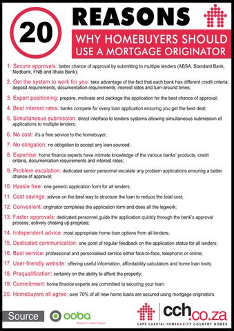 20 Reasons Why Homebuyers Should Use A Mortgage Originator