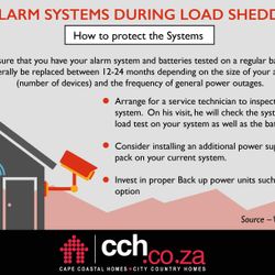 How To Protect Your Alarm System During Load-Shedding