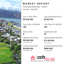 Greenways Property Market Report - January to July 2023