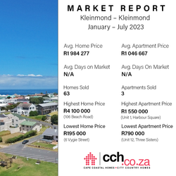 Kleinmond Property Market Report - January to July 2023