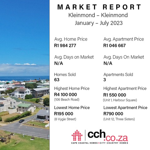 Kleinmond Property Market Report - January to July 2023