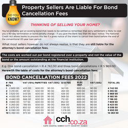 Did You Know? - Property Sellers Are Liable For Bond Cancellation Fees
