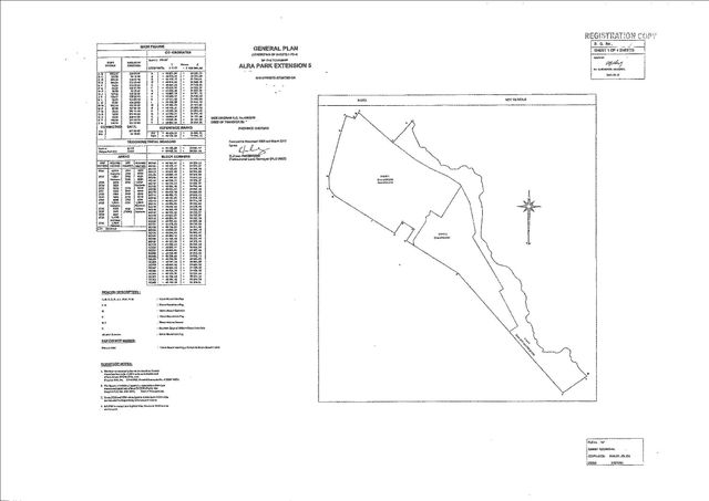 Residential & Retail development land for sale